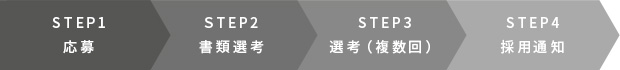採用フロー