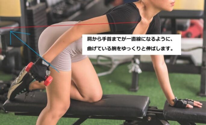 二の腕エクササイズ