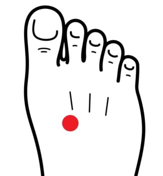 むくみ改善ツボ「太衝」